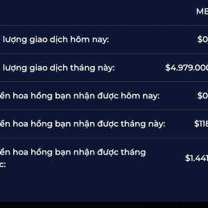 Thông tin hữu ích và cập nhật nhanh chóng giúp tôi không bỏ lỡ những khoản hoàn phí